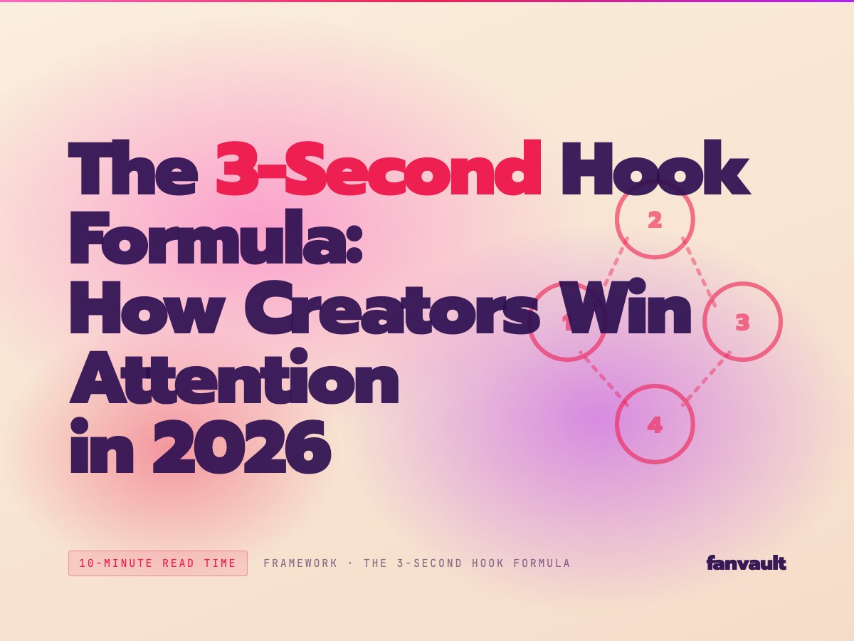The 3-Second Hook Formula: How Creators Win Attention in 2026