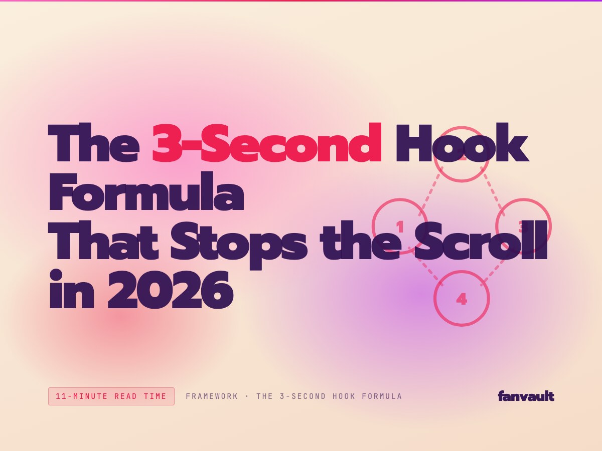 The 3-Second Hook Formula That Stops the Scroll in 2026