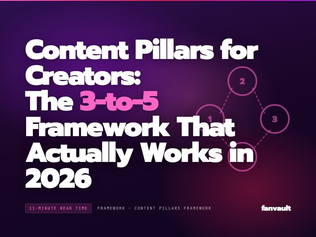 Content Pillars for Creators: The 3-to-5 Framework That Actually Works in 2026