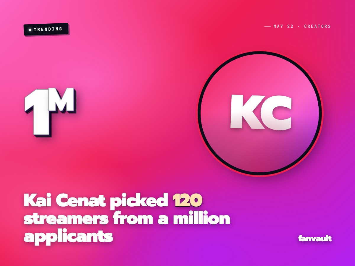 Kai Cenat picked 120 streamers from a million applicants