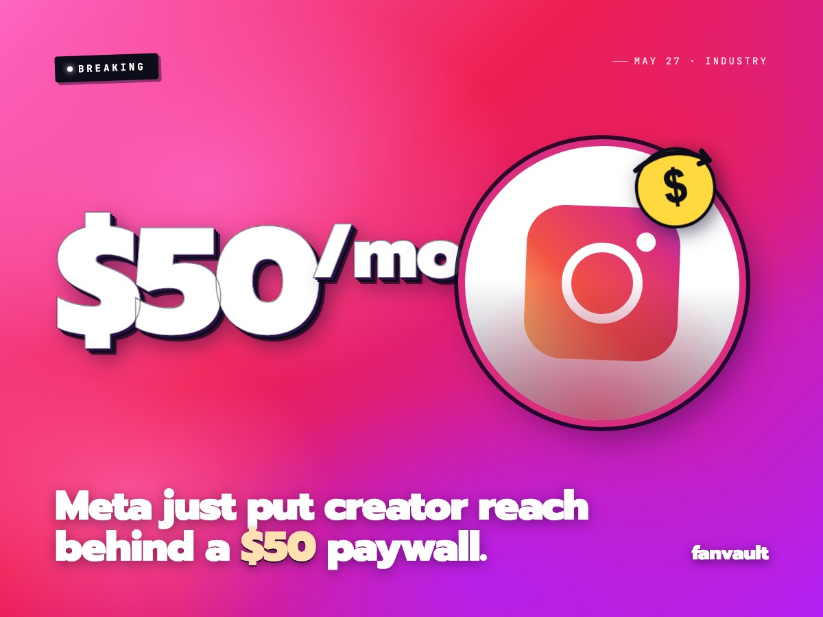 Meta just put creator reach behind a $50 paywall.