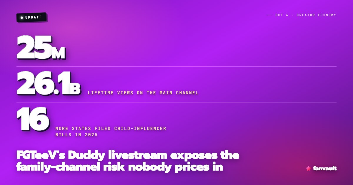FGTeeV's Duddy livestream exposes the family-channel risk nobody prices in